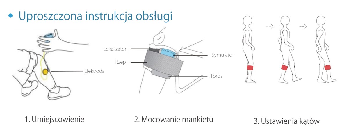 instrukcja-neuGate-neuGenic.jpg